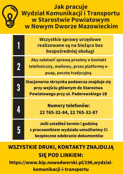 Żółto z czarny plakat z informacją jak pracuje wydział komunikacji