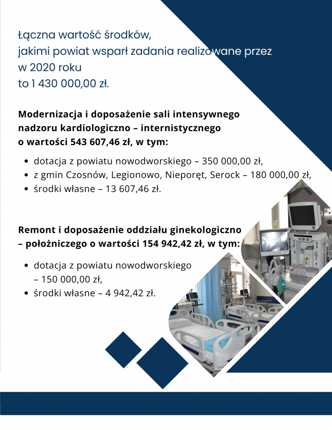 informacja w formie graficznej