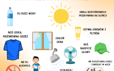 ilustracja przedstawiająca sposoby na przetrwanie upału