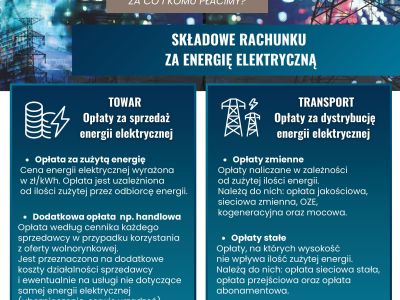 ulotka dotycząca kampanii informacyjnej o energii elektrycznej