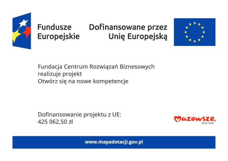 Grafika dotycząca dofinasowania z UE