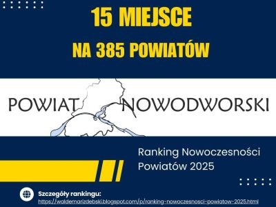 grafika informująca o rankingu nowoczesności powiatów 2025