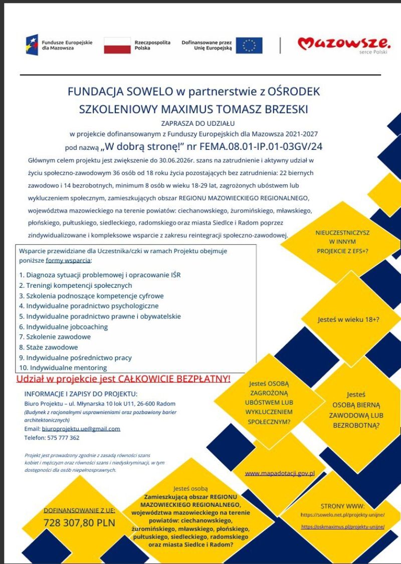 infografika projektu