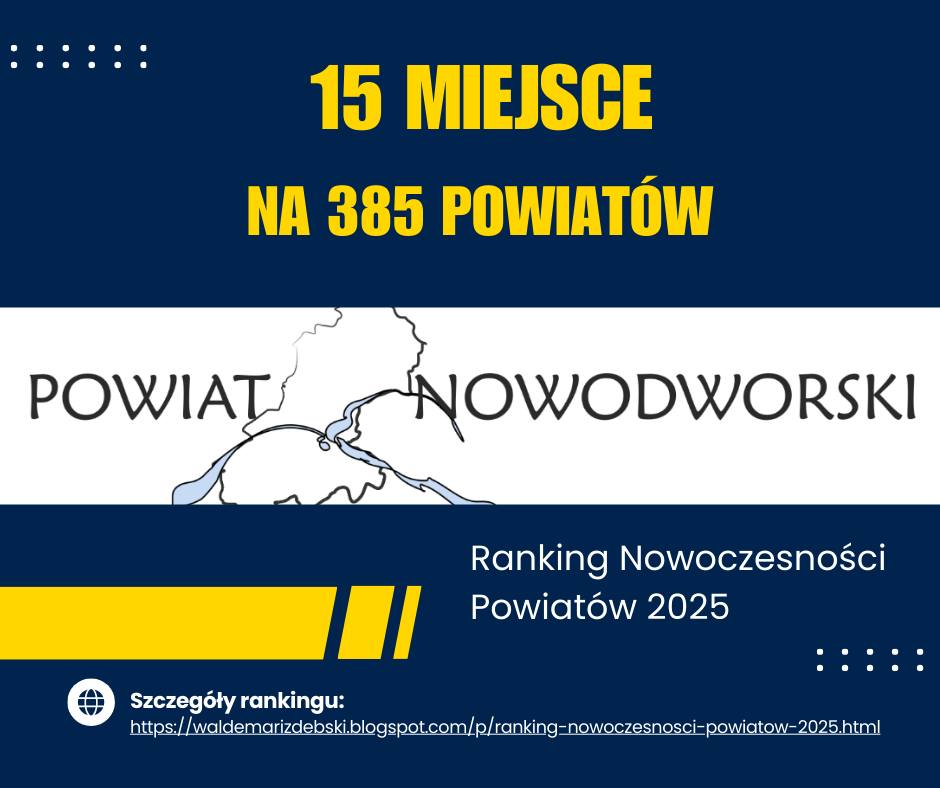 grafika informująca o rankingu nowoczesności powiatów 2025