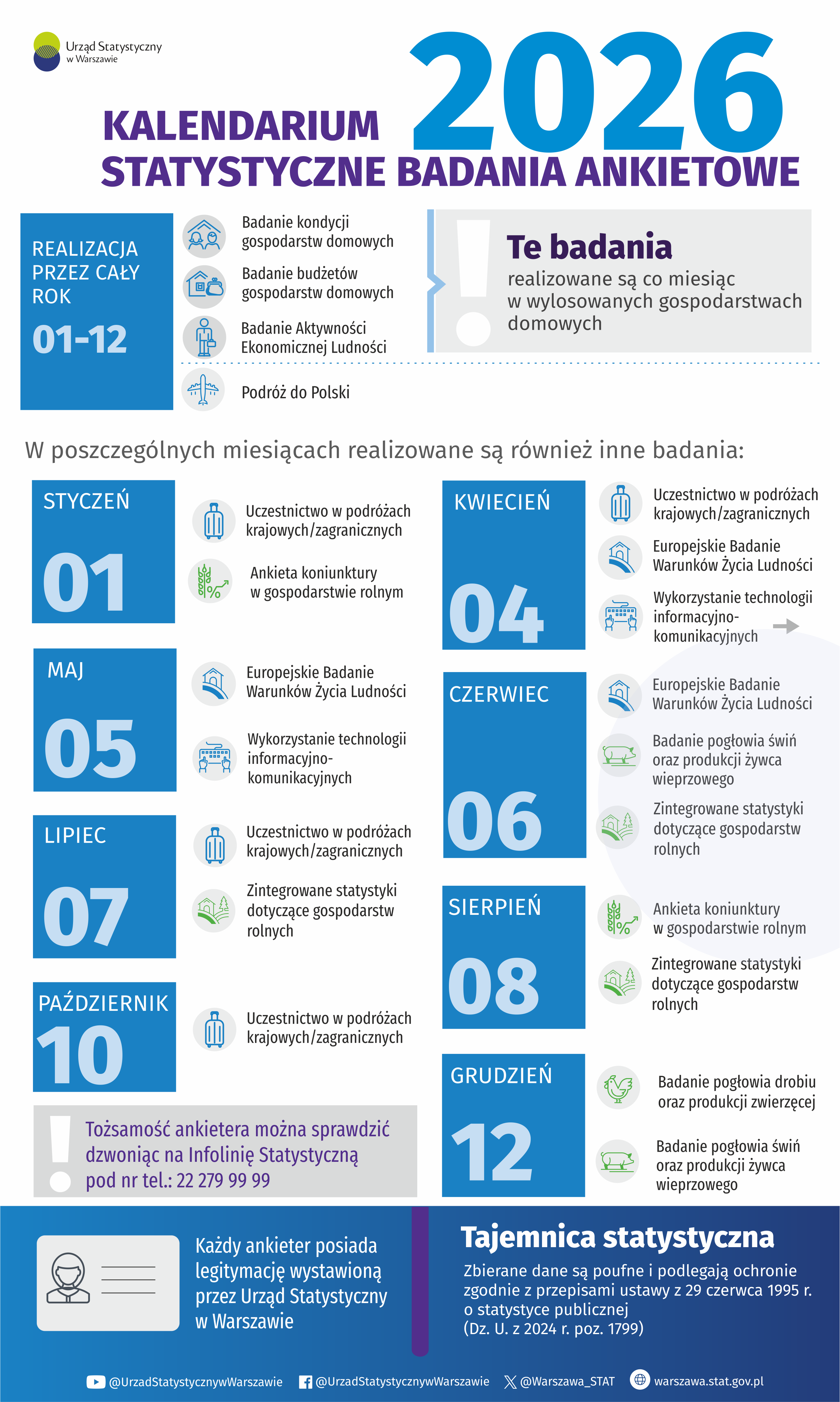 Kalendarium badań ankietowych 2026